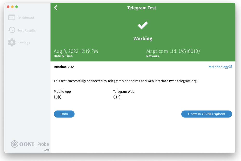 Telegram measurement